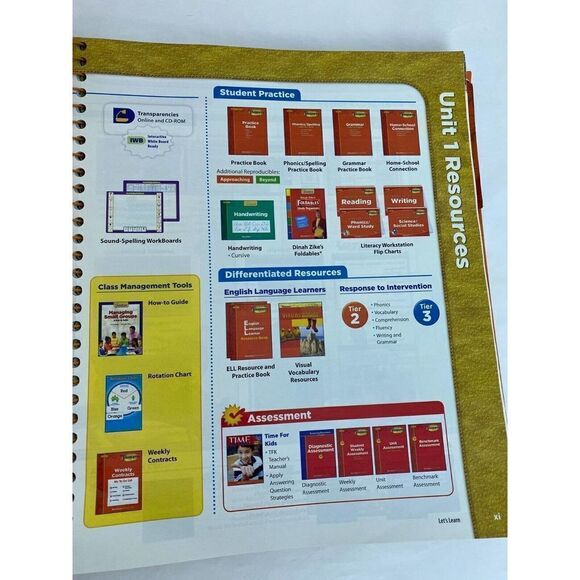 Macmillan/McGraw Hill Treasures Grade 3 Unit 1 Teacher's Edition (A Reading/... - Picture 8 of 8